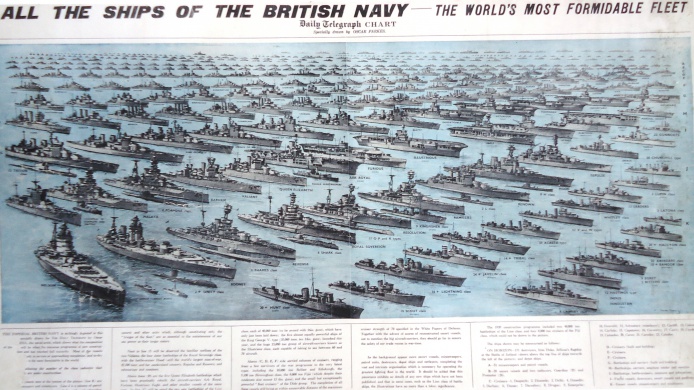 Royal Navy Fleet 1940/41