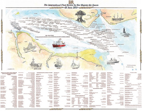 INTERNATIONAL FLEET REVIEW 2005 AN INTERNATIONAL GATHERING